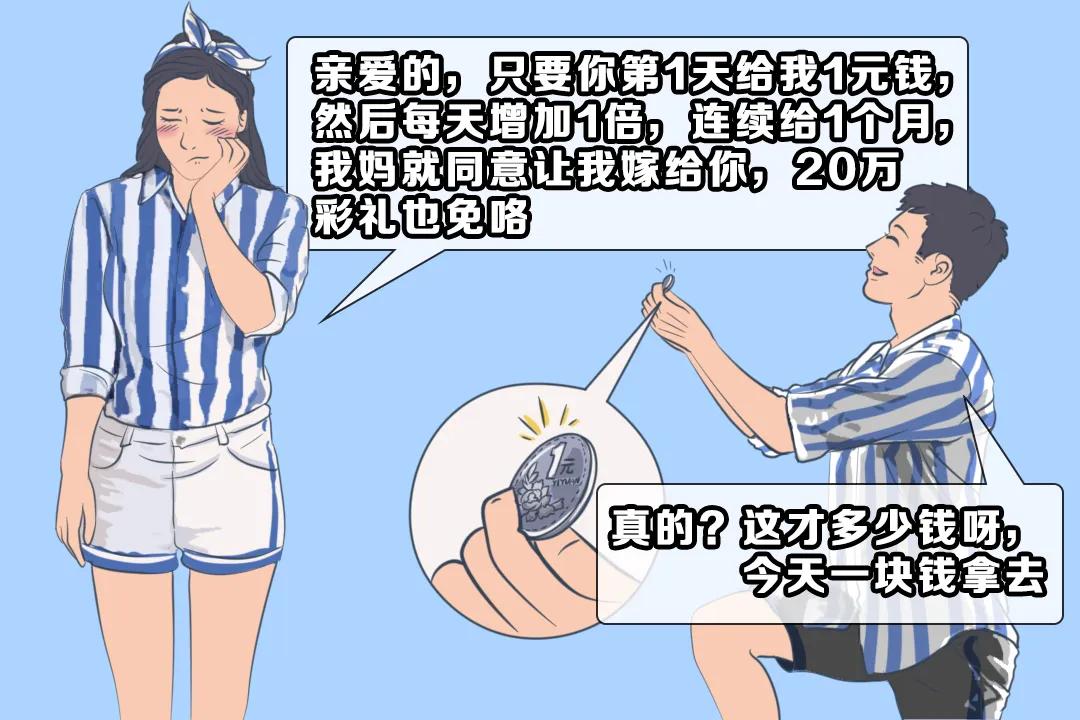 搞投资必须了解的知识,想投资你必须掌握的基础知识