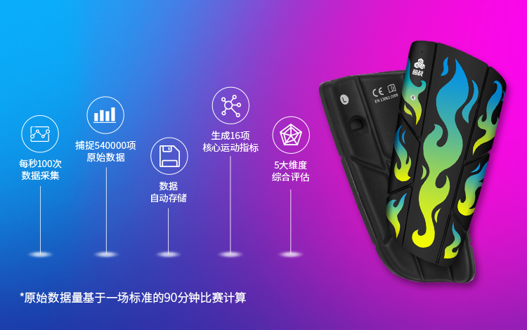 茵战智能护腿板二代没有热力图吗,茵战智能护腿板二代在西班牙使用