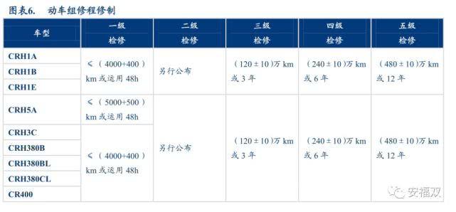 新鼎资本,新鼎资本创新案例