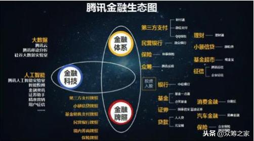 从首富到商界风云人物,从互联网大佬到商业帝国