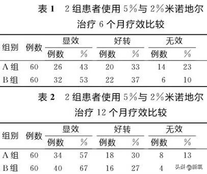 袁咏仪短发发型图片大全,袁咏仪发型短发