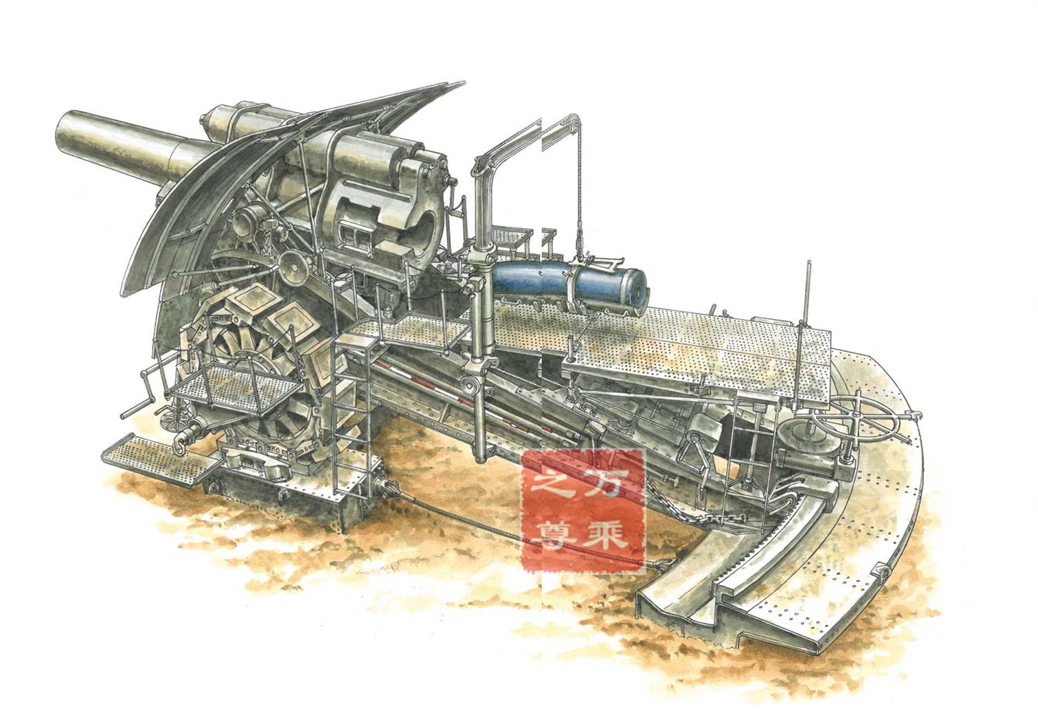 一战德军大贝莎巨炮,大贝莎榴弹炮世界战史