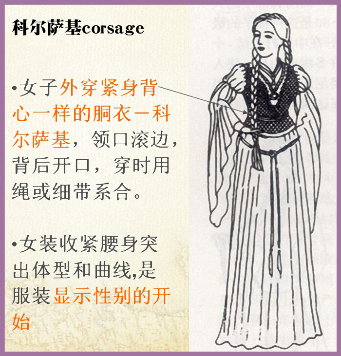 秋季马甲怎么搭配男,初秋最潮搭配马甲裙穿搭技巧