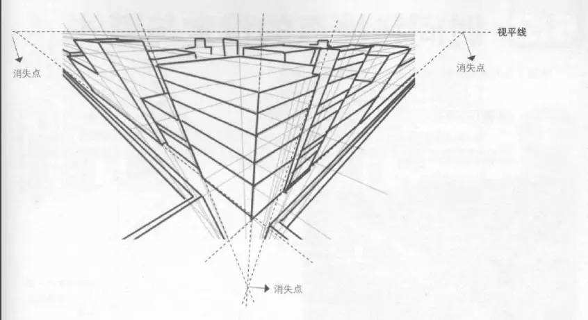 绘画透视原理与技法5-15讲解视频,绘画透视原理与技法电子版