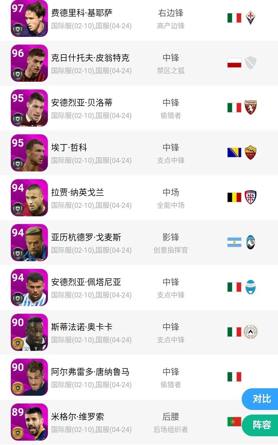 2024版本实况最强普卡后卫推荐,实况足球新版本中锋top10