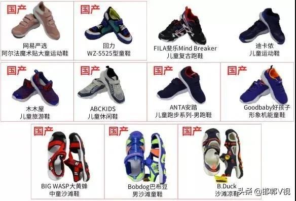 注意！这些大牌儿童产品不合格！涉耐克、阿迪