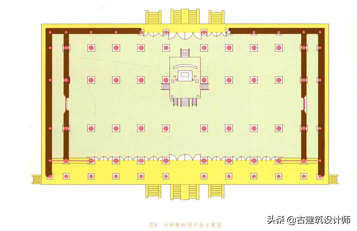 太和殿俗称金銮殿故宫最大的宫殿,中国三大殿太和殿大成殿