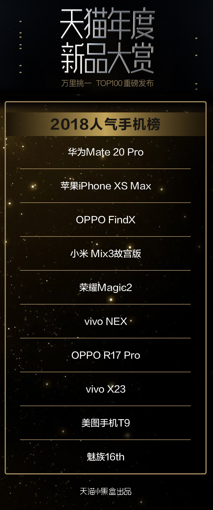 最新国产外销手机品牌排名,各家品牌手机最新产品