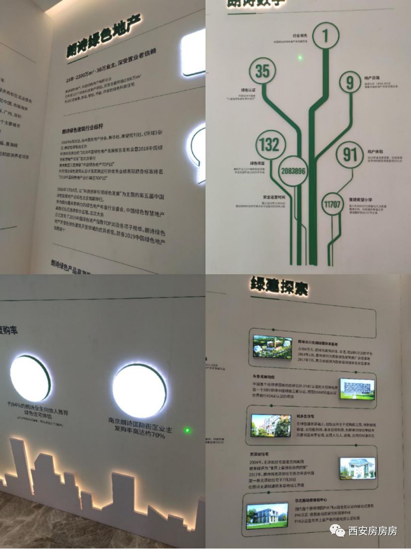 沣东朗诗未来街区,老郭看房沣东朗诗未来街区