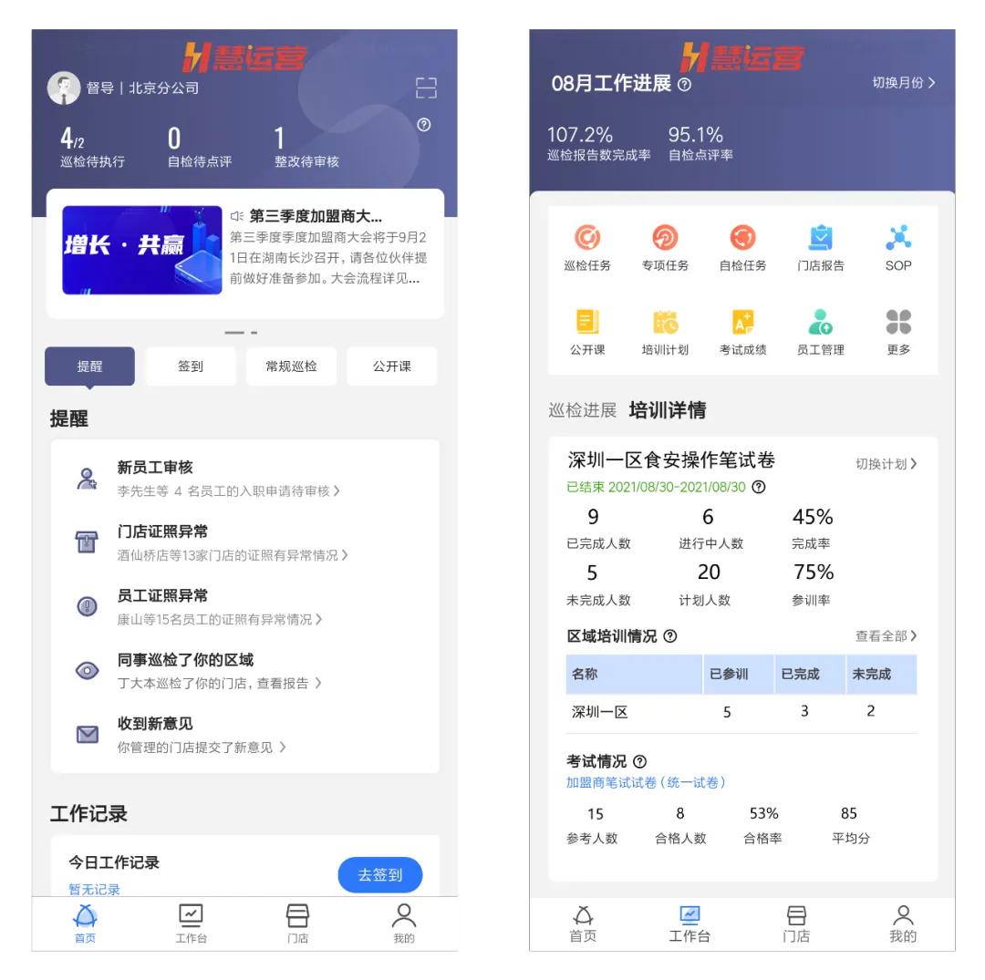 沙县小吃凭什么开遍全国,沙县小吃转型的背后