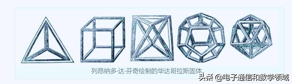 宇宙的开普勒长什么样,开普勒宇宙的奥秘主要讲了什么