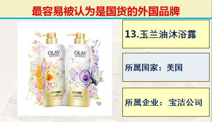 日常生活中常见的的50个国产品牌,生活中常见的外国品牌