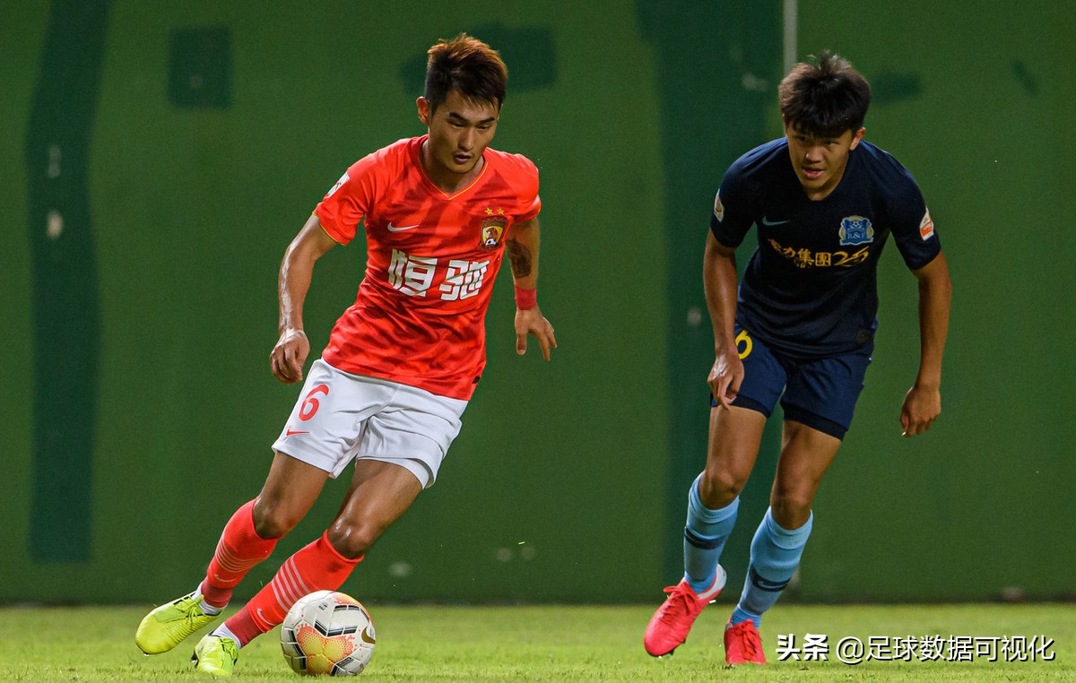 广州恒大联赛分析最新消息,广州恒大淘宝2019赛事