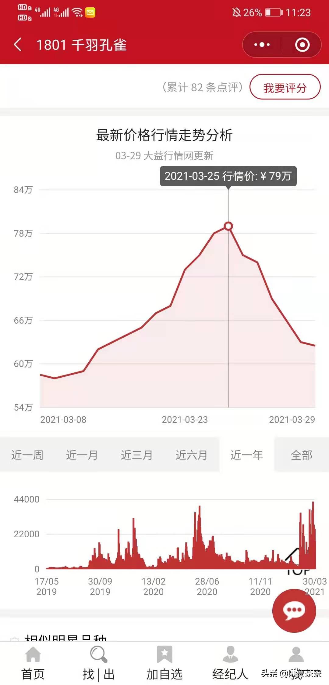 大益仓颉号后续会怎么处理,仓颉号事件对大益行情的影响