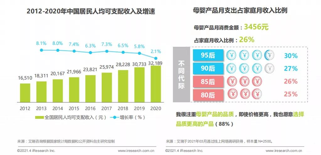 kissbaby跨界商域,kissbaby母婴优品店