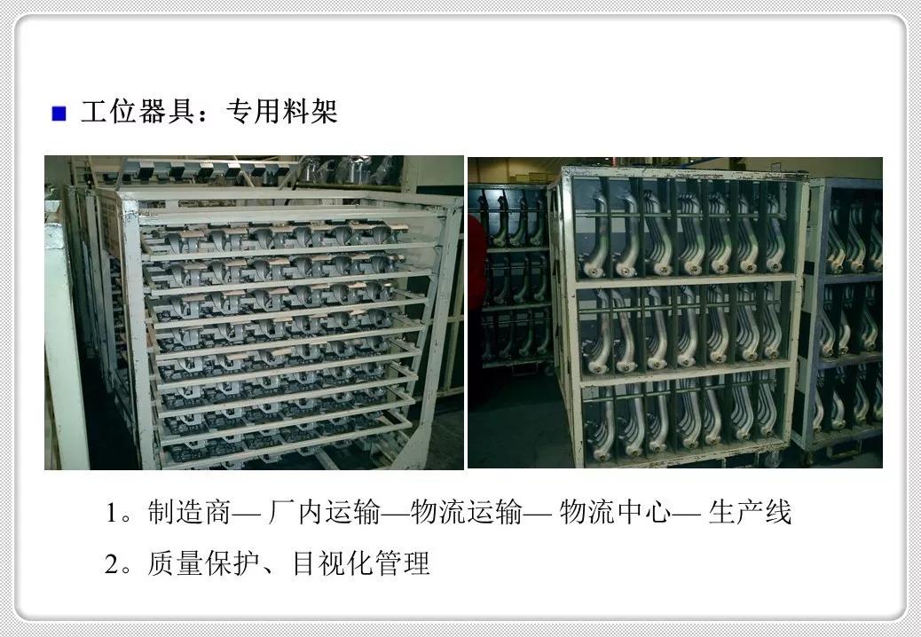 精益化物流管理,精益管理仓储作业管理