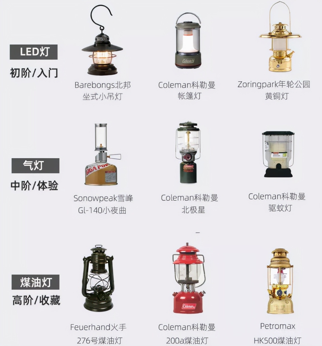 打地铺需要多少钱,野外打地铺