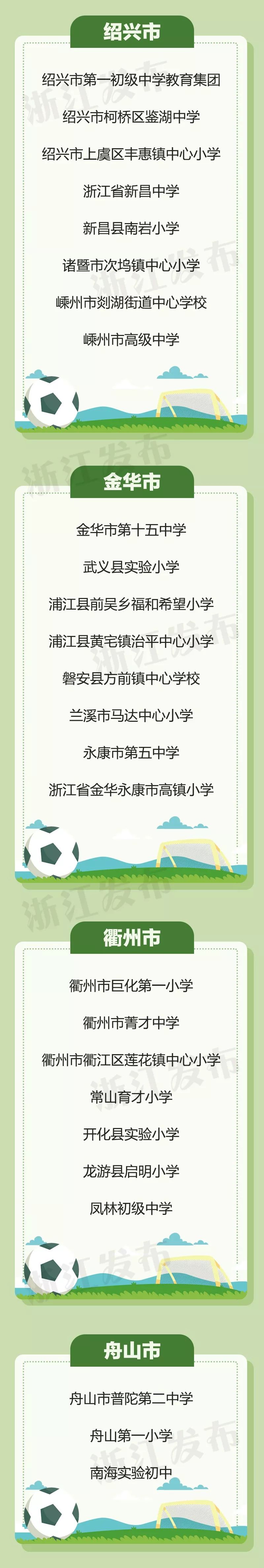 首批校园足球特色学校名单,全国青少年校园足球特色学校