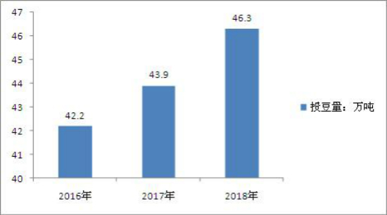 日本产的纳豆是真的吗,日本的纳豆胶囊真的有效吗