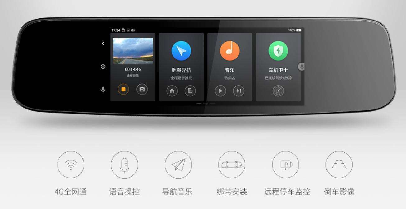 360是否能崛起,360未来的市场有多大