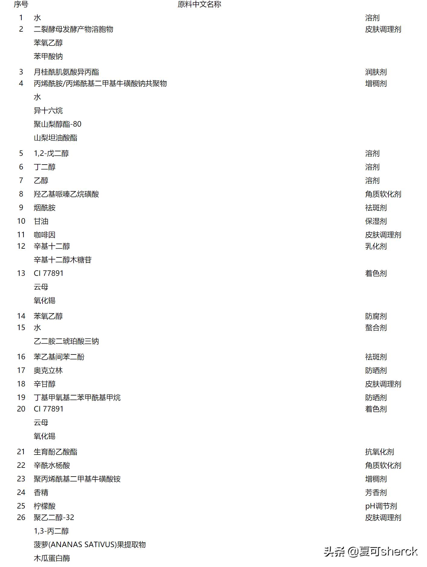 夏可叔叔扒面霜欧莱雅,夏可扒欧莱雅小蜜罐面霜