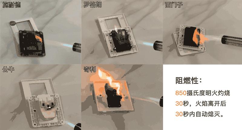 施耐德西门子公牛等插座暴力评测,施耐德插座和西门子插座之比较