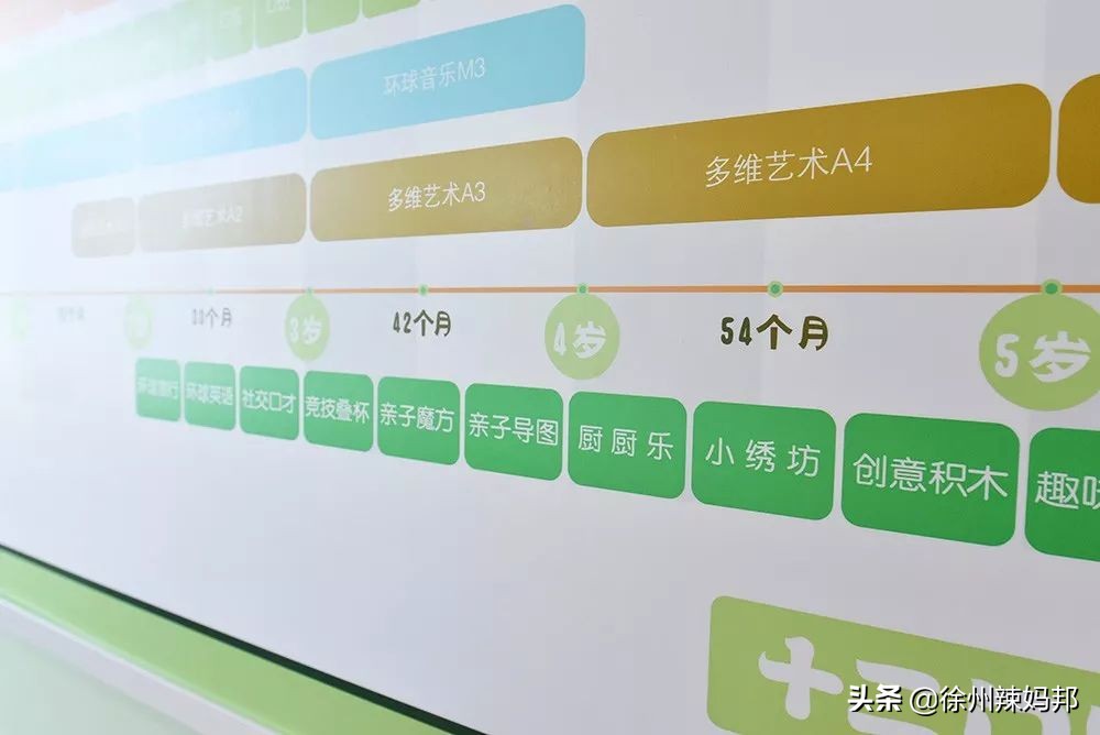 高品质儿童俱乐部,徐州最好的儿童俱乐部