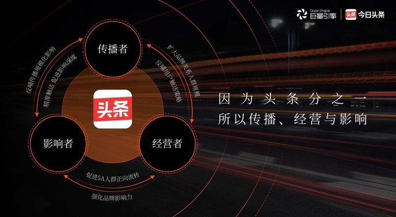 4个技巧教你做好内容营销,揭秘2020短视频内容营销9大趋势