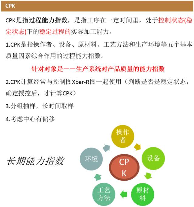 cpk和ppk和cmk有什么区别,cpkppk的区别