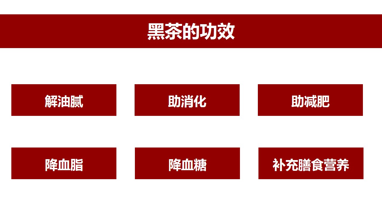 六大茶类功效一览表,中国六大茶类代表名茶以及功效