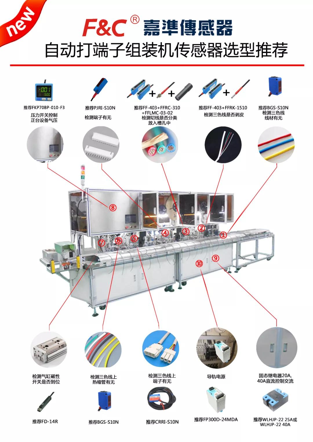 端子自动组装机操作视频,自动打端子机定做
