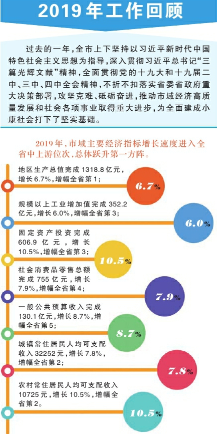 大同市委十六届五次会议讲话,大同人代会政府报告