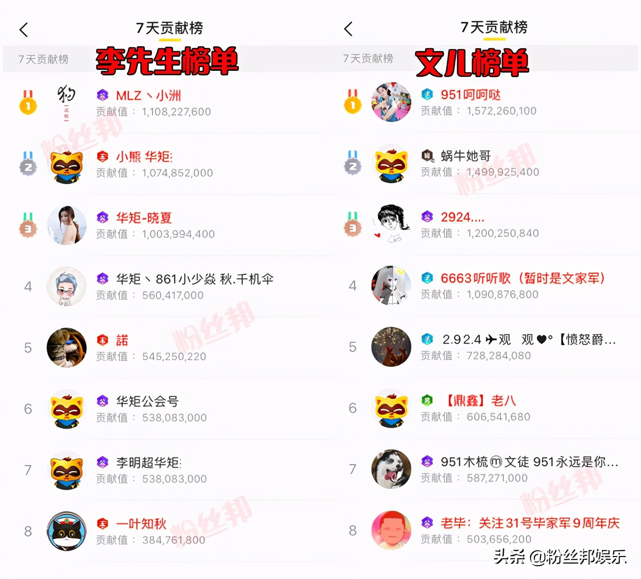 YY直播90%数据有误,“浑水”的确很无知,建议先试玩YY