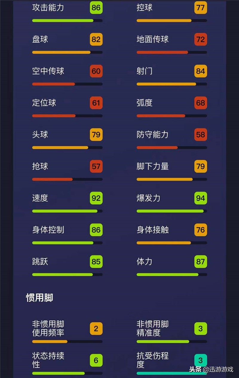 实况足球德国中后卫,实况足球手游版蒂莫维尔纳