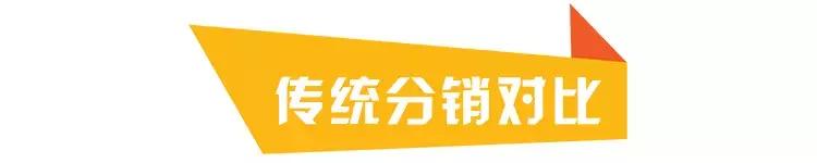 免费好用的旅游分销平台,旅游分销平台引流