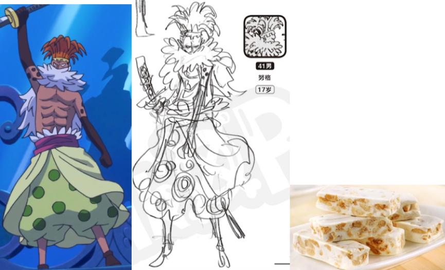 「超强整理」fandom词条边角料汇总—人物篇C（夏洛特特辑）