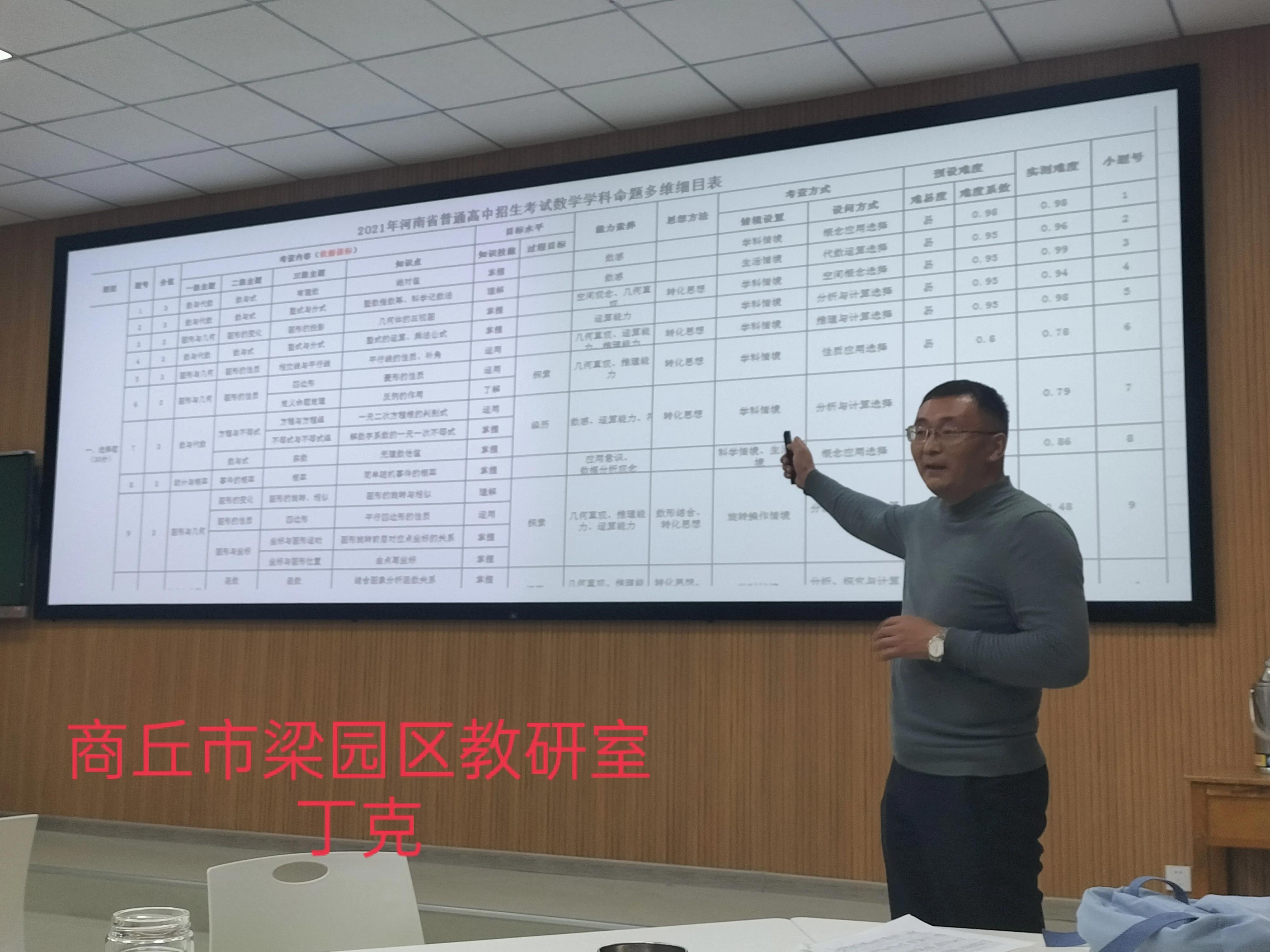 国培结业总结汇报,信阳师范国培