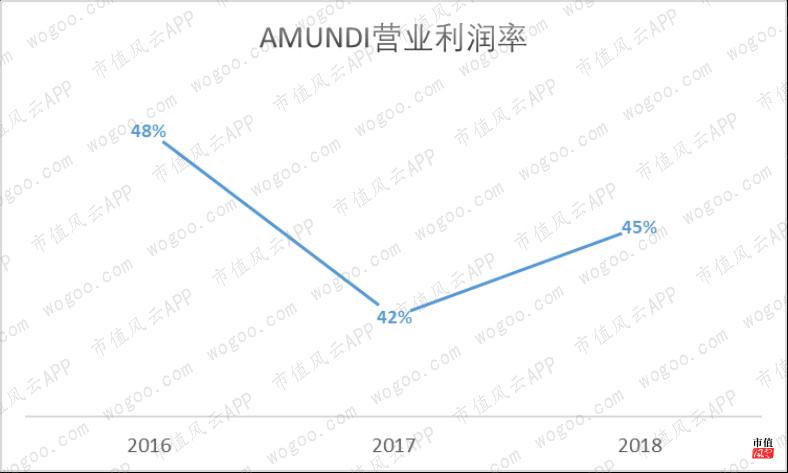 美国资管巨头贝莱德,全球最大资产管理公司贝莱德持仓