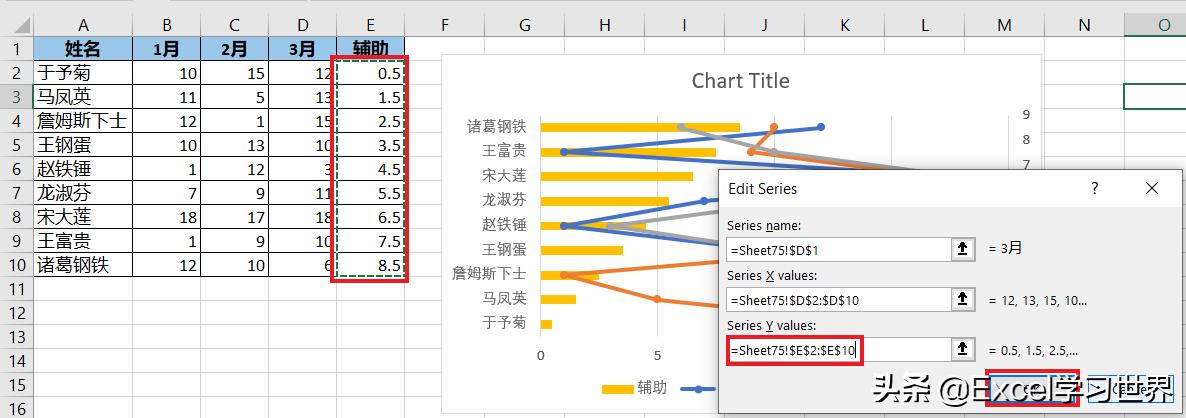 x轴间隔不一样制作excel折线图,怎么用公式在excel出折线图