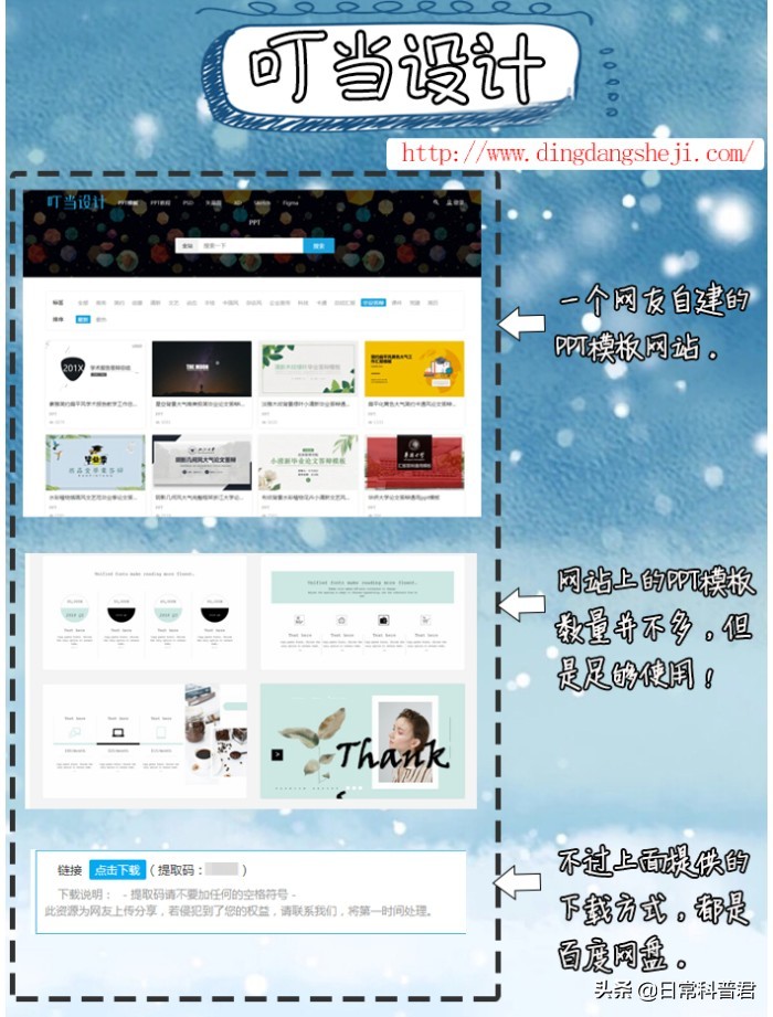 免登录免费ppt模板下载哪个网站好,ppt免费模板网站推荐无需登录