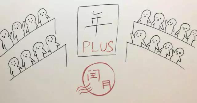 历法知识大科普儿童,周六的历法知识