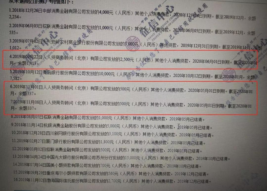 p2p网贷平台人人贷,首金网互联网金融发展