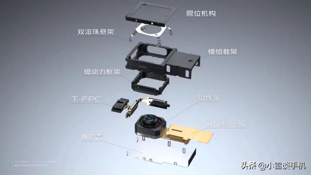 vivox50内置微云台不惧拍照抖动,vivox50有云台防抖