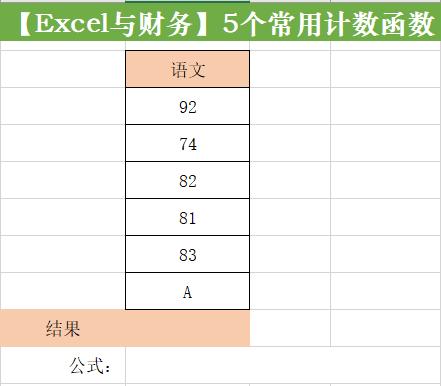 工作中常用到的excel排名函数,excel不重复项计数函数