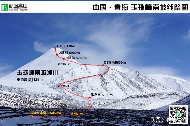 格尔木值得一去的地方,登玉珠峰游记攻略