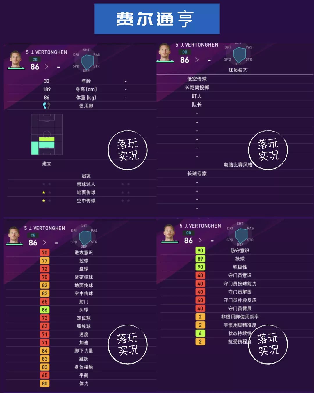 英超热刺新赛季数据,实况足球新赛季凯恩测评