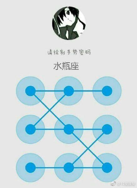 十二星座手势密码摩羯,12星座的专属手势锁屏密码