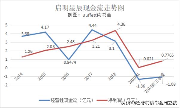 新基建卫星互联网龙头股标的,借力新基建风口充电桩行业要起飞