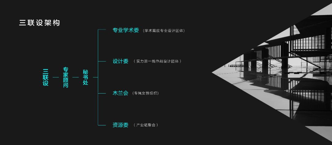 联当下，设未来丨首届设计行业年会暨金尺奖启动礼