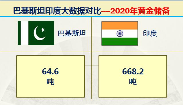 巴基斯坦vs印度谁大,巴基与印度对战谁会胜